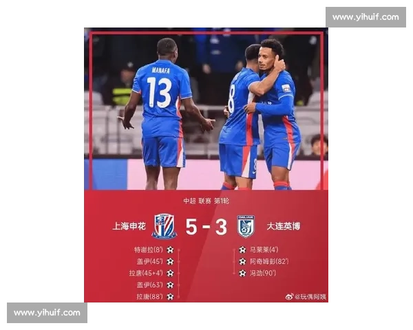 广州恒大对阵上海申花强强对话引爆中超焦点之战赛季关键较量悬念升级