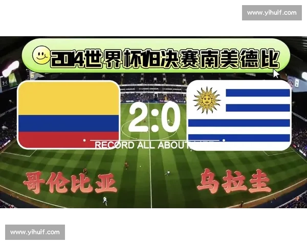 哥伦比亚对阵乌拉圭赛前全面分析与比分胜负走势预测