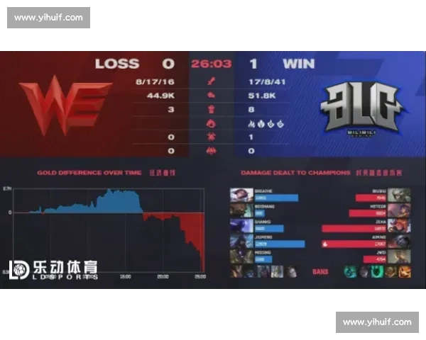 伊斯达迎战布兰焦点对决解析两队近况与胜负走势前瞻及关键看点预测 伊斯达迎战布兰焦点对决解析两队近况与胜负走势前瞻及关键看点预测
